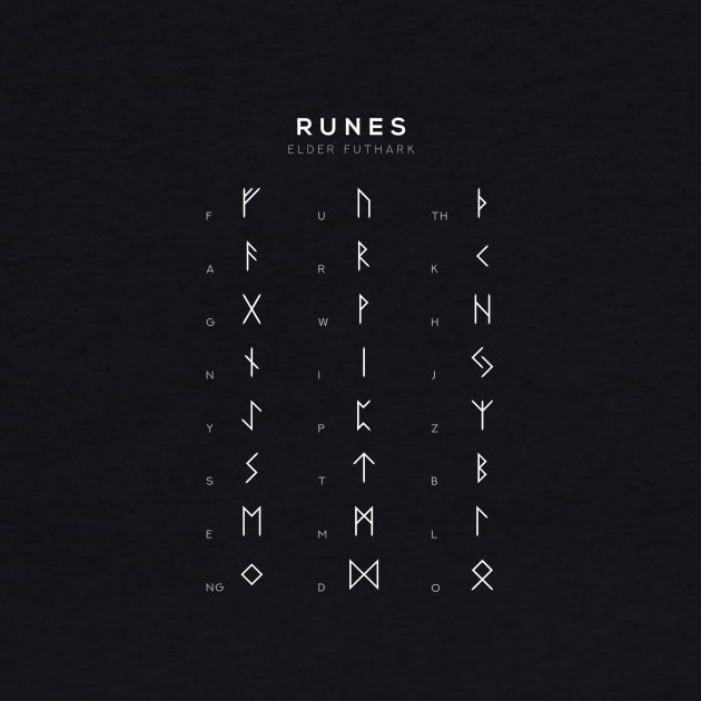 Runes Chart - Elder Futhark Runes Alphabet Learning Chart - Black by typelab